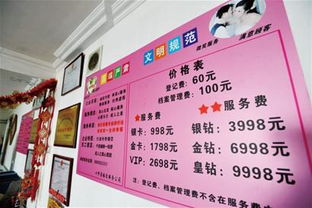 心夢(mèng)圓婚介收費(fèi)上千 竟給殘疾人介紹搬運(yùn)工作