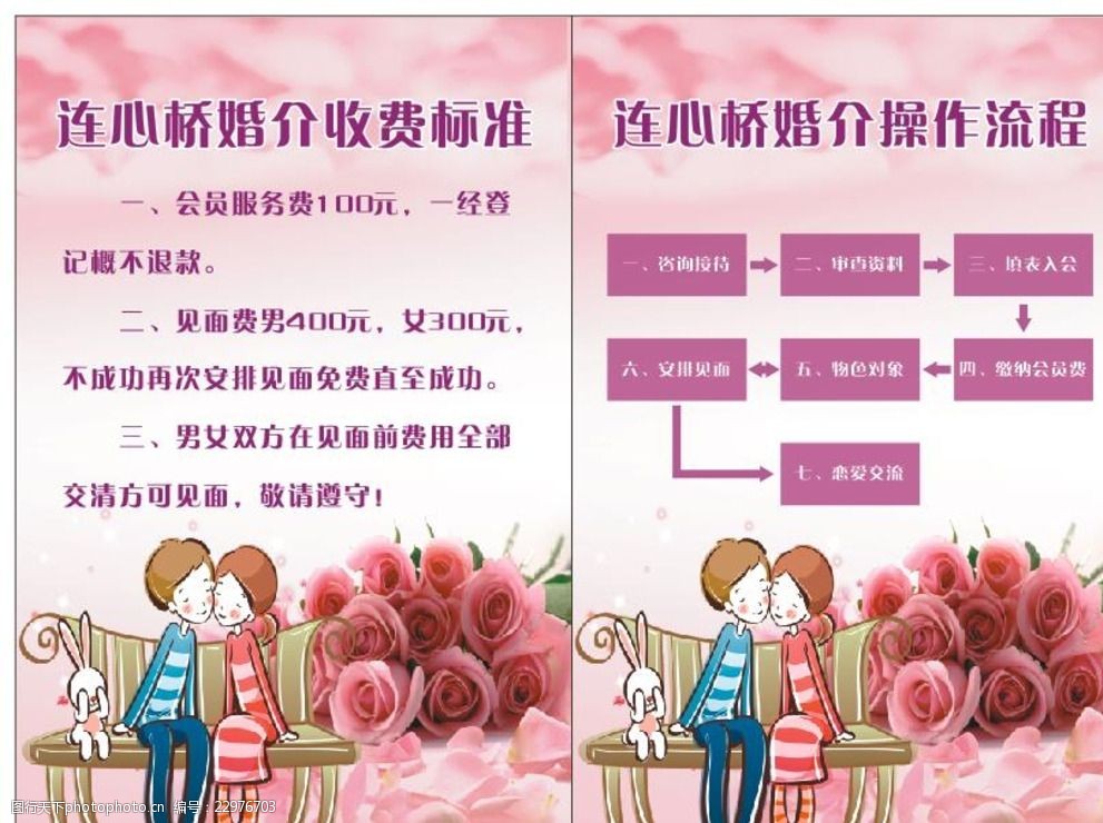 婚姻介紹所展板