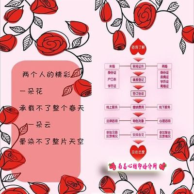 婚介優(yōu)勢No.1:南昌口碑好婚介,到心相印遇見層次高綜合素質(zhì)的好會員