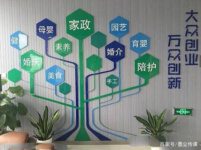 虛擬產(chǎn)品的優(yōu)勢(shì)有哪些
